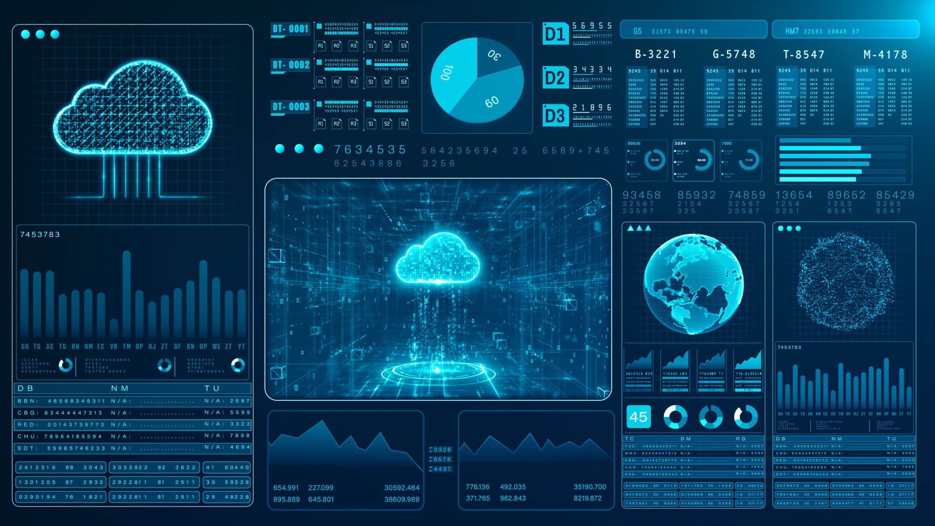 Digital dashboard featuring data with charts, graphs, and cloud integration, Showcasing advanced analytics and global connectivity, Technology cloud computing background, 3d rendering